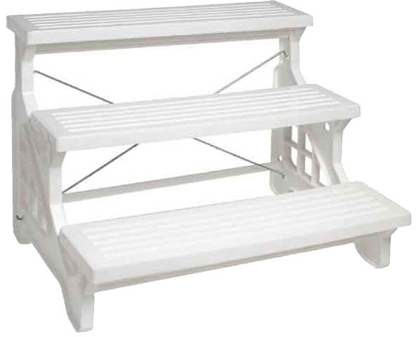 Senwell product